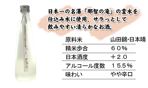 吉田類の酒場放浪記で放送された純米酒、くまの那智の滝